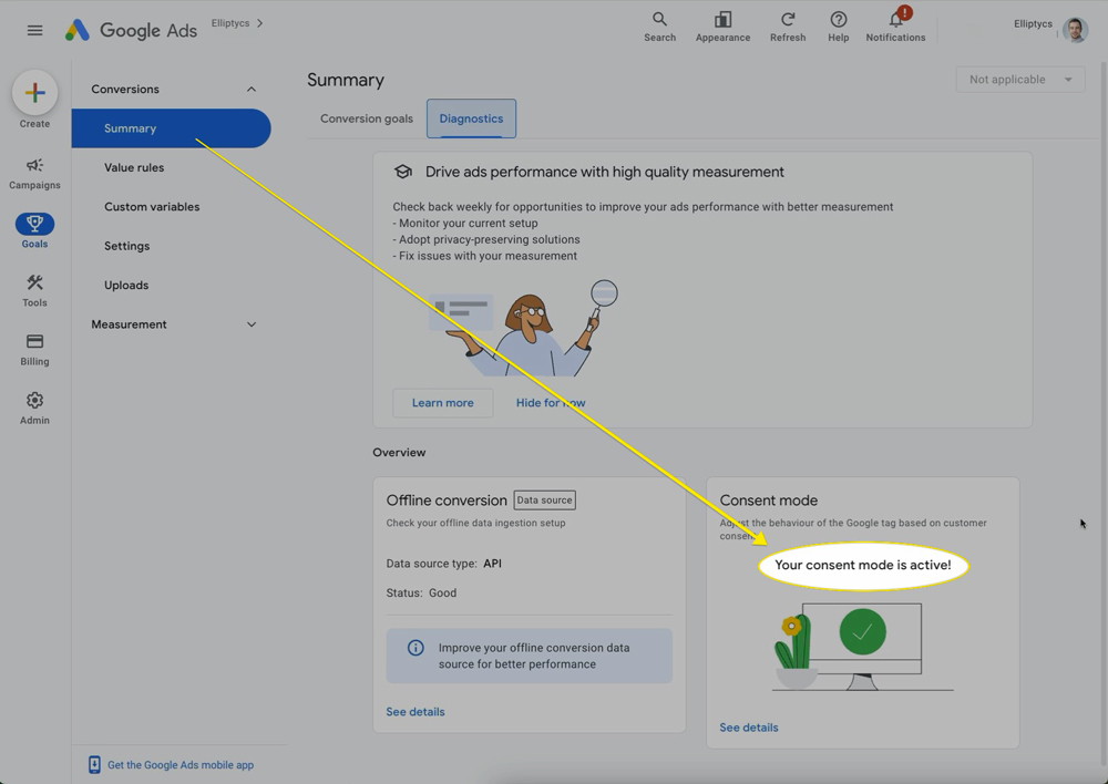 Google Ads Consent Mode Active Notification